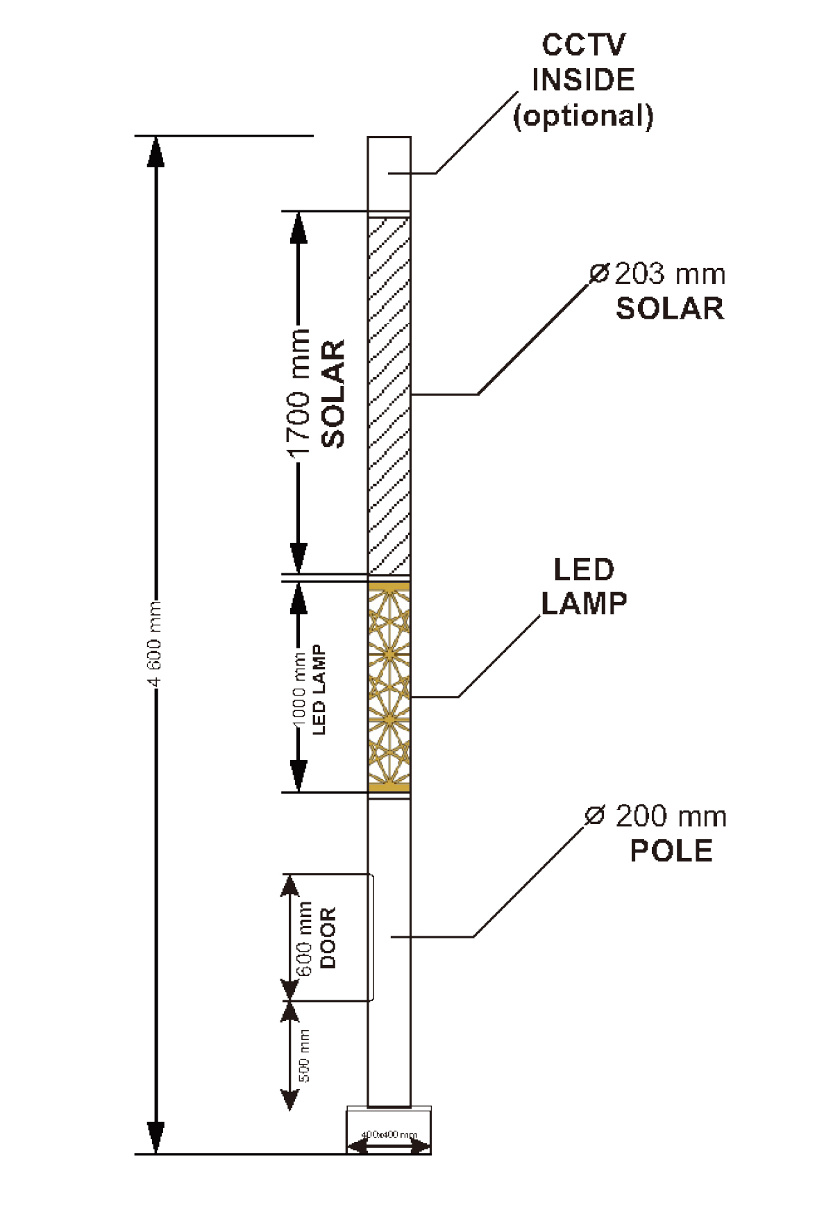 CAD