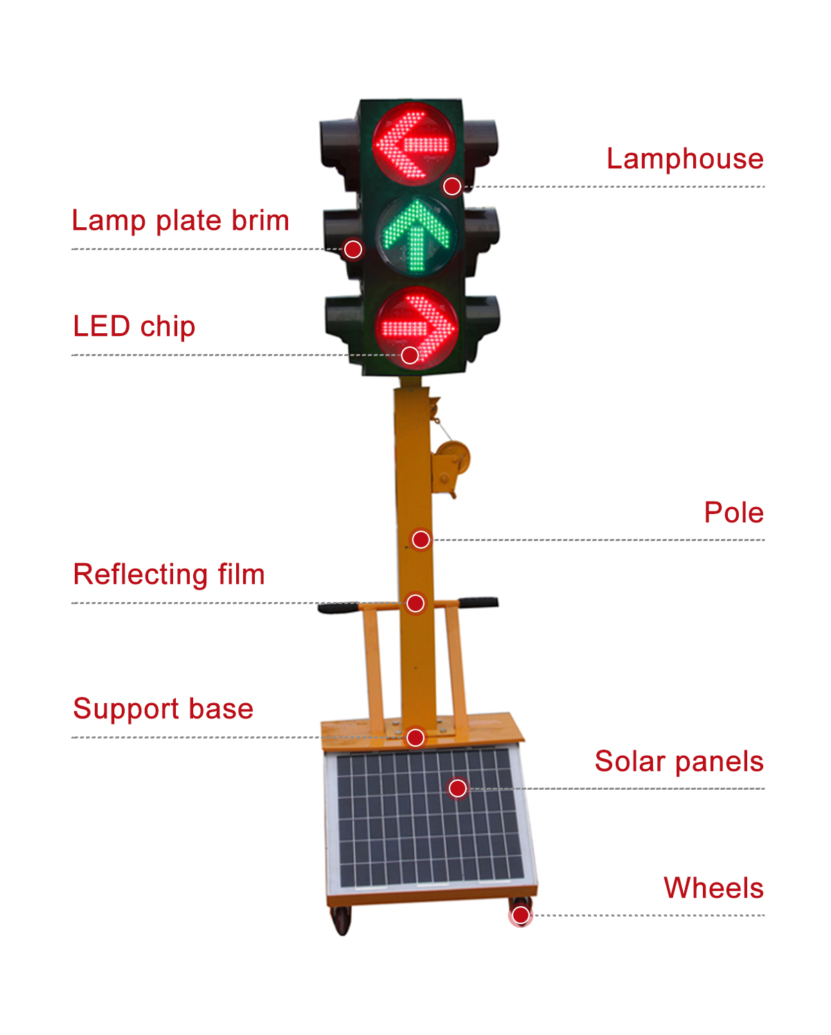 Solar Mobile Portable Vehicle Traffic Light Four Sided