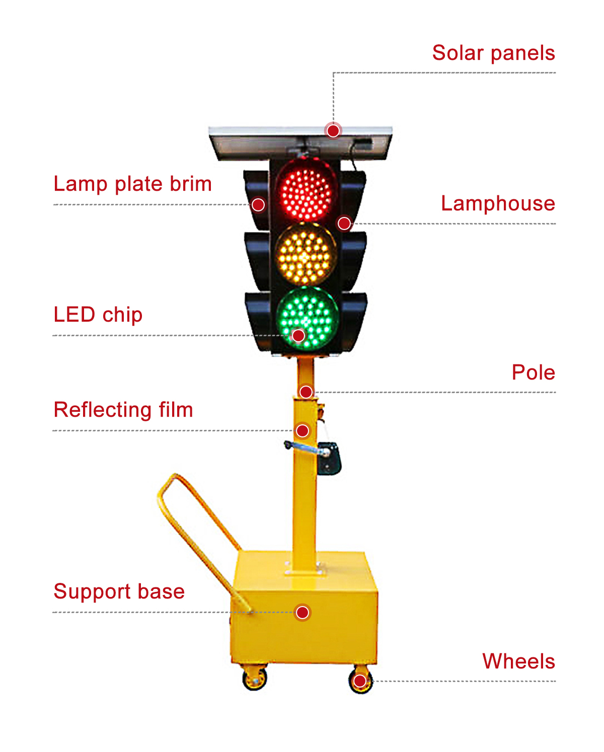 Mobile Signal Light